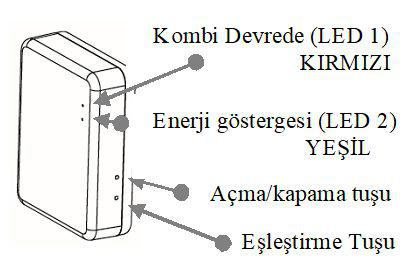 Rcon RC 150S Kablosuz Oda Termostatı Büyük Dijital Ekran